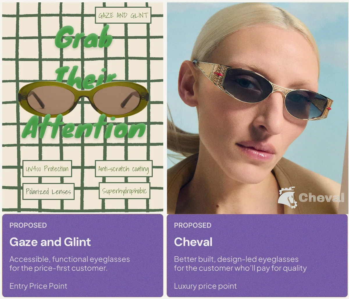 Campaign concepts for the proposed Gaze and Glint and Cheval brands