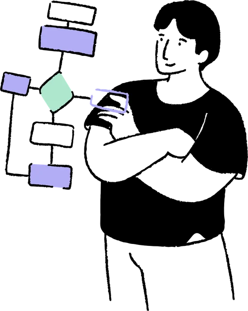 Someone studying a flowchart