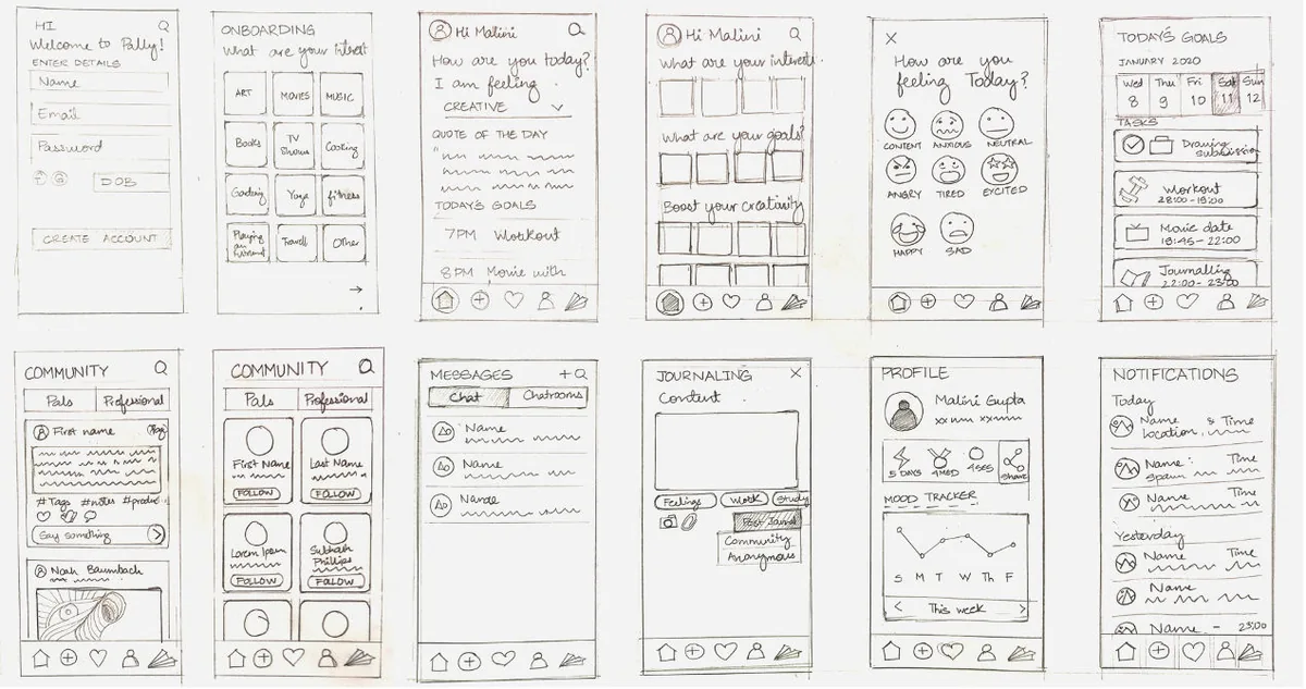 Hand-drawn low-fidelity wireframes