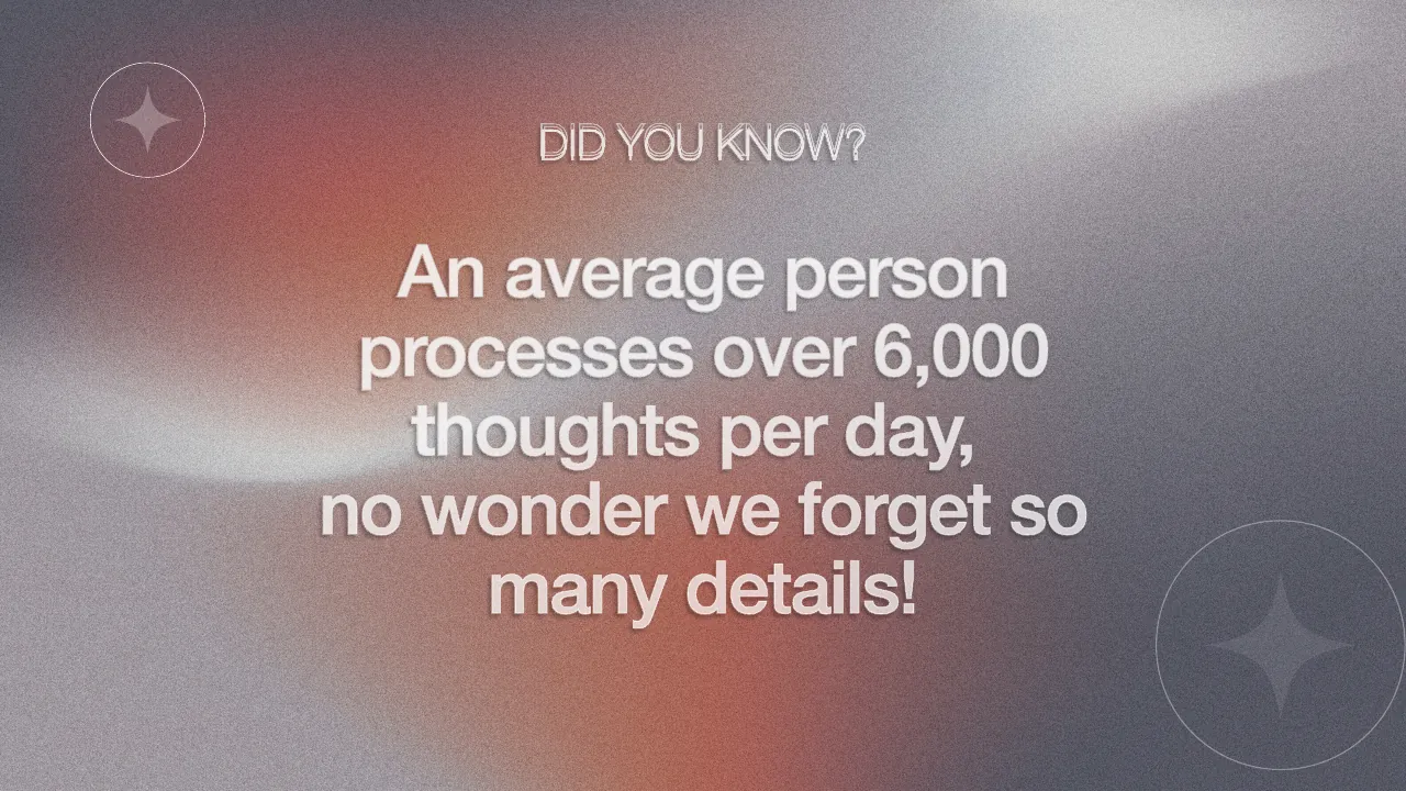 An average person processes over 6,000 thoughts a day.