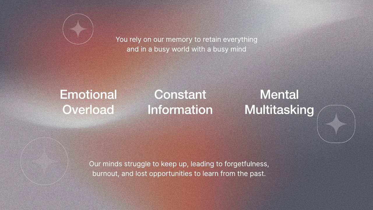 The problem: emotional overload, constant information, mental multitasking.