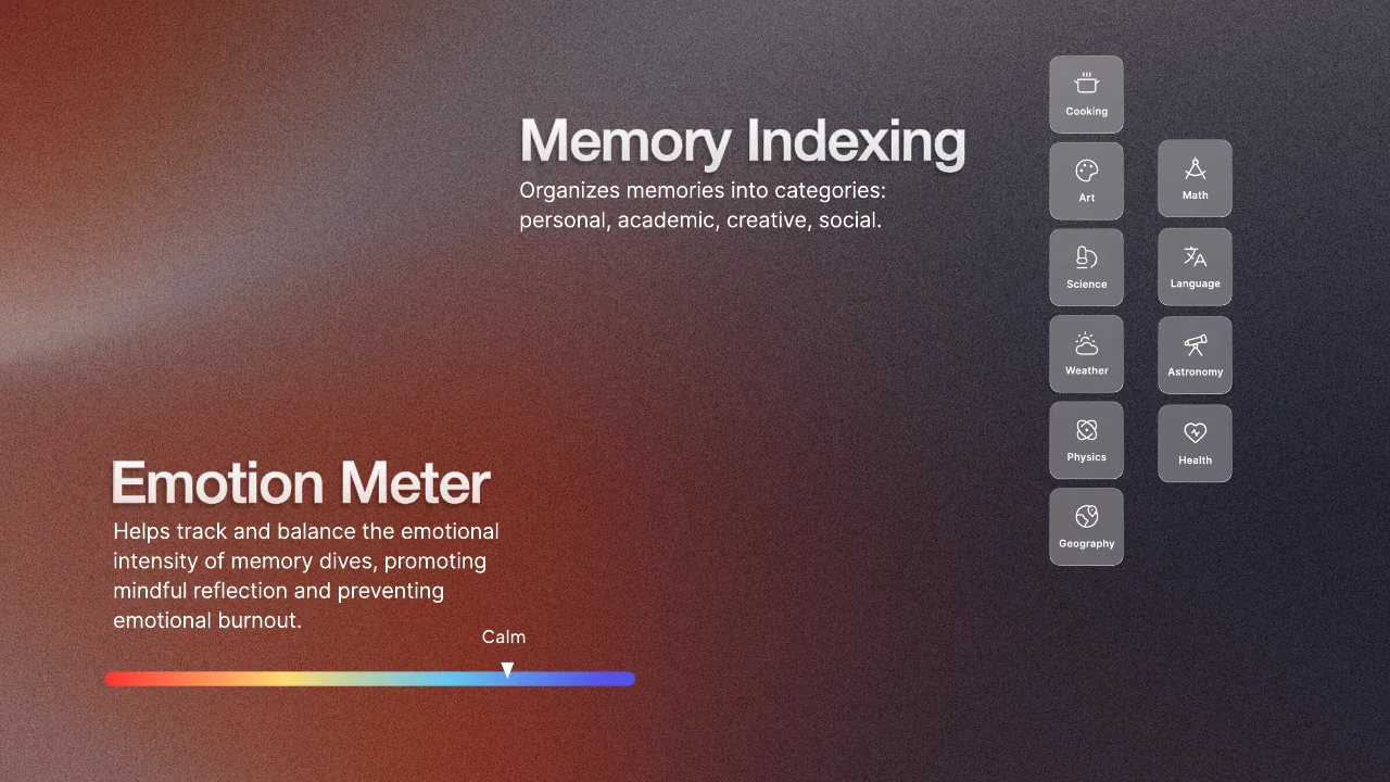 Memory indexing and the Emotion Meter.
